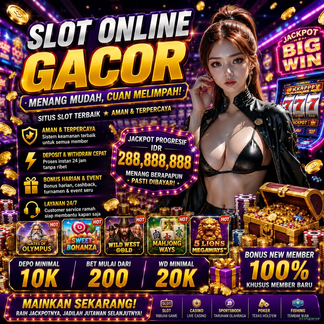 slotgacor Tutorial Pemain
